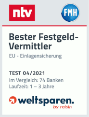 Fibank Testsiegel