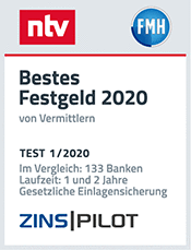 Austrian Anadi Bank Testsiegel